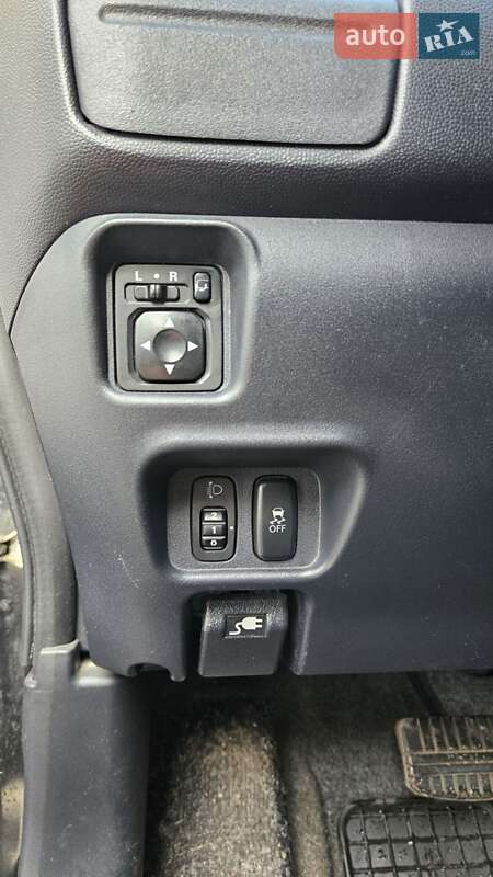 Хетчбек Mitsubishi i-MiEV 2011 в Дніпрі фото 18 Хетчбек Mitsubishi i-MiEV 2011 в Дніпрі