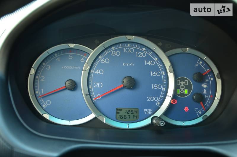 Внедорожник / Кроссовер Mitsubishi L 200 2008 в Кривом Роге