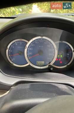 Пикап Mitsubishi L 200 2008 в 