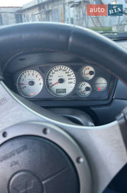 Универсал Mitsubishi Lancer 2003 в 