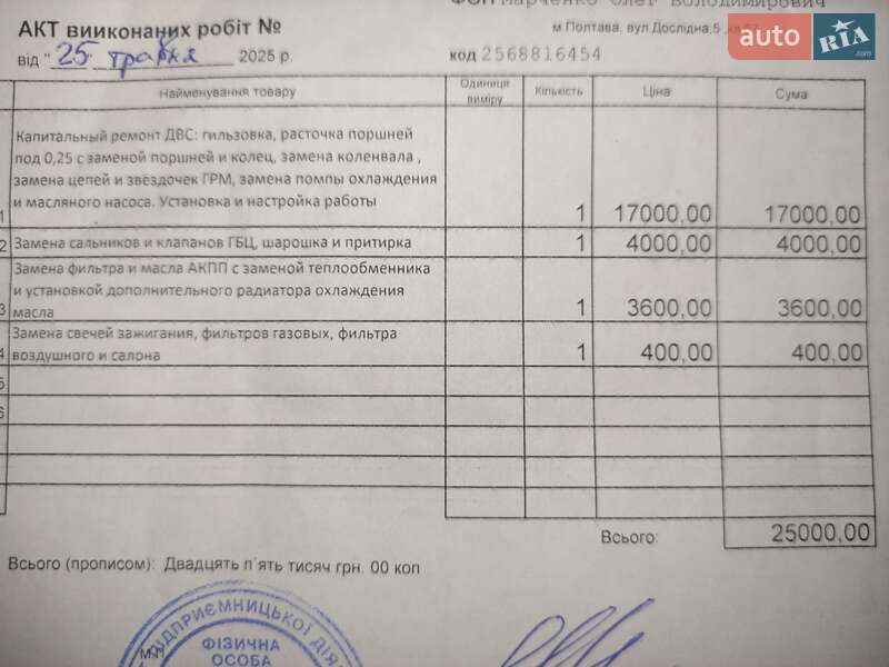 Седан Mitsubishi Lancer 2014 в Кременчуге