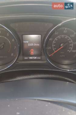 Внедорожник / Кроссовер Mitsubishi Outlander Sport 2012 в 