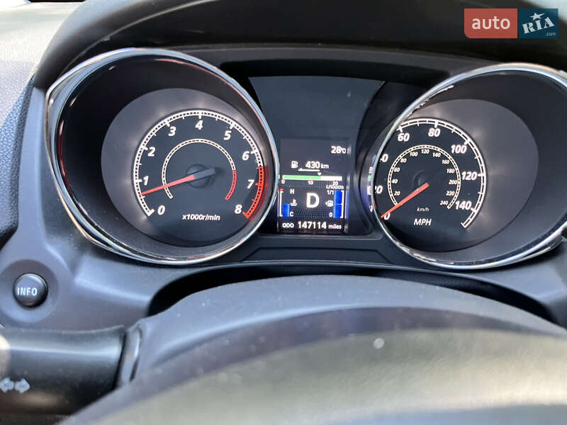 Внедорожник / Кроссовер Mitsubishi Outlander Sport 2012 в Черкассах