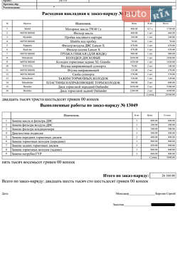 Позашляховик / Кросовер Mitsubishi Outlander XL 2008 в Броварах