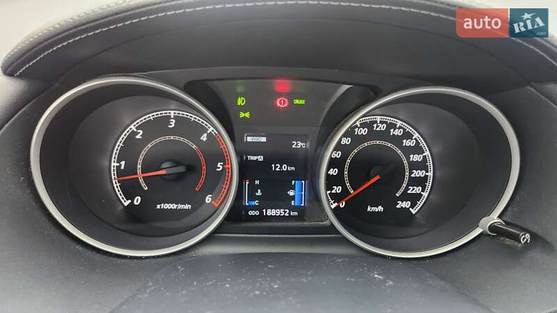 Внедорожник / Кроссовер Mitsubishi Outlander XL 2010 в Днепре