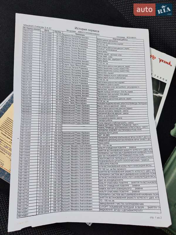 Позашляховик / Кросовер Mitsubishi Outlander XL 2008 в Львові