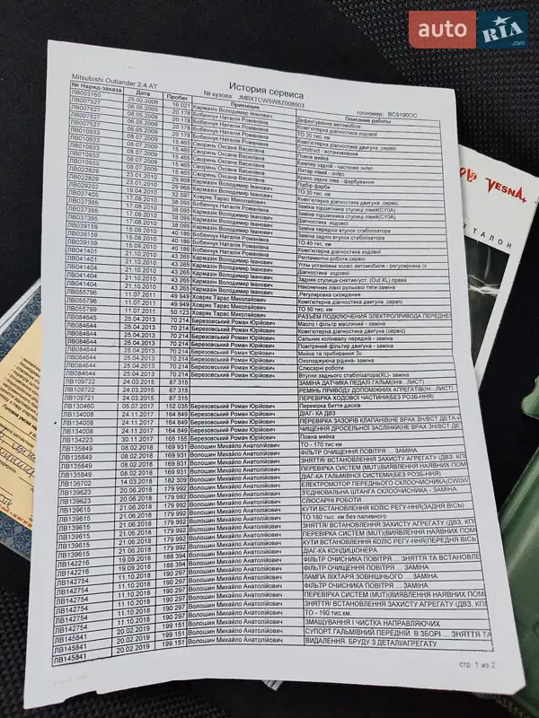 Позашляховик / Кросовер Mitsubishi Outlander XL 2008 в Львові документ