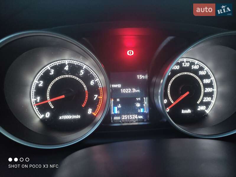 Внедорожник / Кроссовер Mitsubishi Outlander XL 2011 в Змиеве