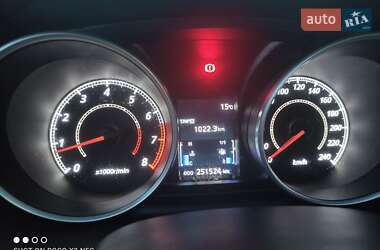 Внедорожник / Кроссовер Mitsubishi Outlander XL 2011 в 