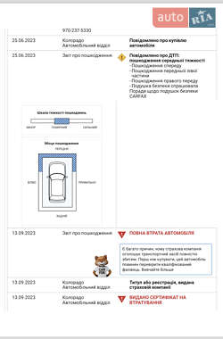 Внедорожник / Кроссовер Mitsubishi Outlander 2018 в Днепре