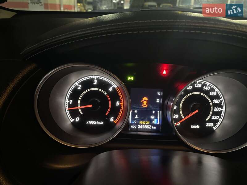 Внедорожник / Кроссовер Mitsubishi Outlander 2011 в Ровно