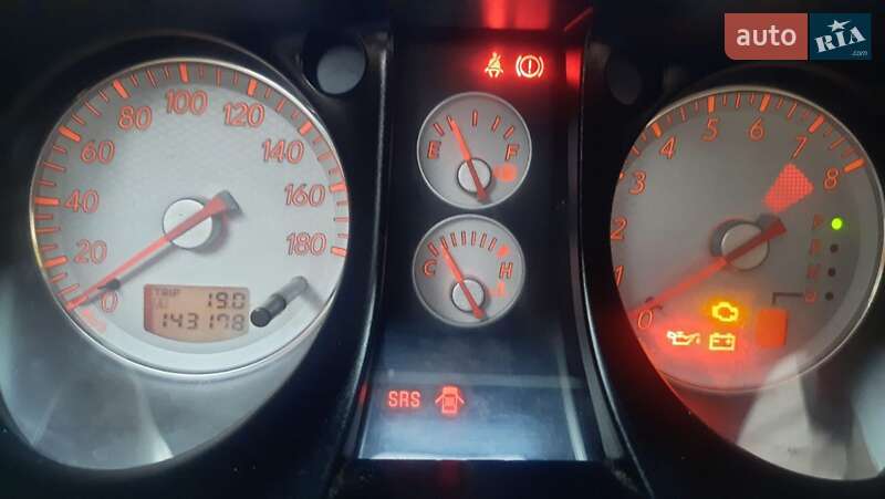 Позашляховик / Кросовер Mitsubishi Outlander 2003 в Києві