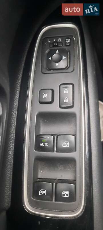 Внедорожник / Кроссовер Mitsubishi Outlander 2018 в Ужгороде