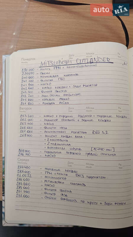 Внедорожник / Кроссовер Mitsubishi Outlander 2008 в Днепре