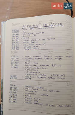 Внедорожник / Кроссовер Mitsubishi Outlander 2008 в 