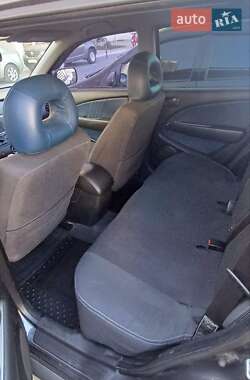 Внедорожник / Кроссовер Mitsubishi Outlander 2008 в 