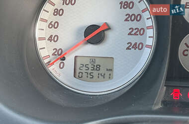 Внедорожник / Кроссовер Mitsubishi Outlander 2007 в 