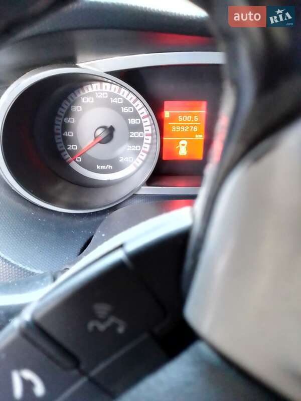 Mitsubishi Outlander 2007