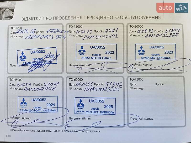 Позашляховик / Кросовер Mitsubishi Outlander 2021 в Білій Церкві