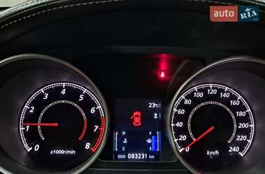 Внедорожник / Кроссовер Mitsubishi Outlander 2011 в Желтых Водах