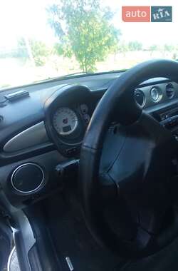 Внедорожник / Кроссовер Mitsubishi Outlander 2006 в 