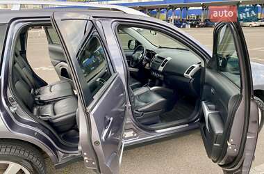 Внедорожник / Кроссовер Mitsubishi Outlander 2008 в 