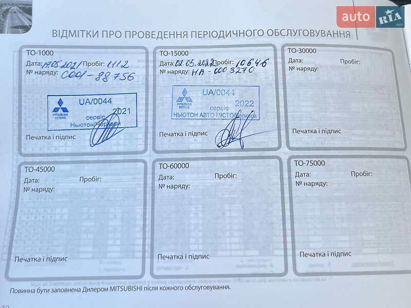 Позашляховик / Кросовер Mitsubishi Outlander 2020 в Черкасах