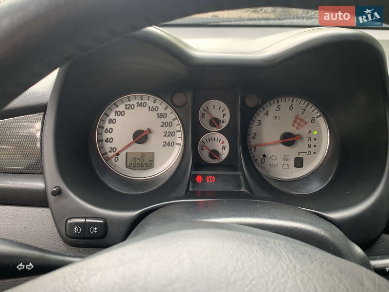 Позашляховик / Кросовер Mitsubishi Outlander 2006 в Василькові