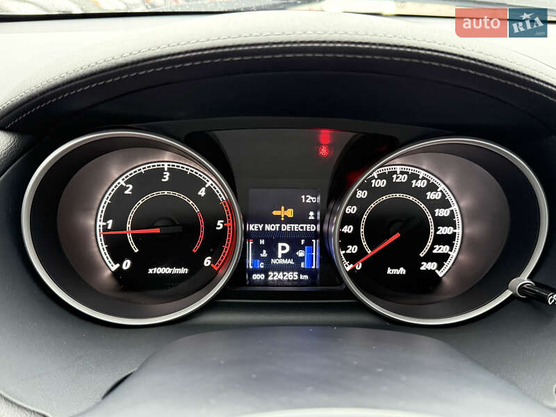 Внедорожник / Кроссовер Mitsubishi Outlander 2011 в Житомире