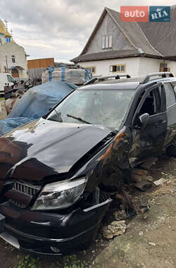 Внедорожник / Кроссовер Mitsubishi Outlander 2009 в 
