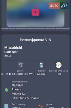 Внедорожник / Кроссовер Mitsubishi Outlander 2004 в 