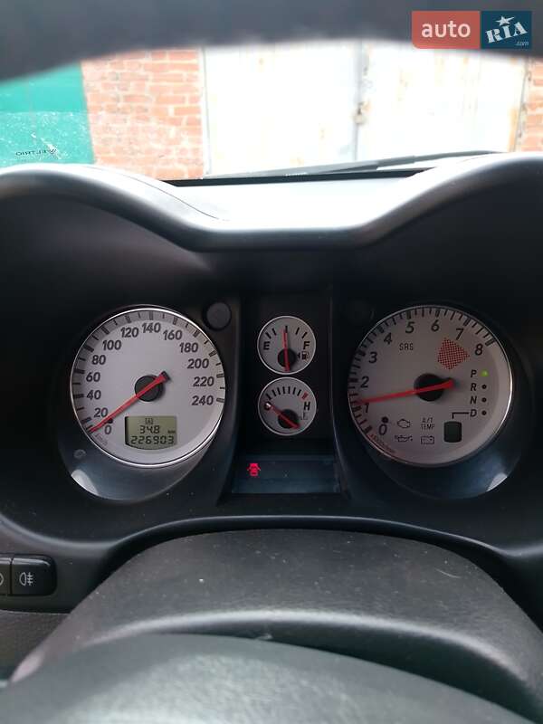 Внедорожник / Кроссовер Mitsubishi Outlander 2007 в Шостке
