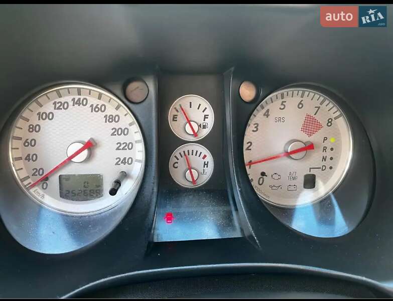 Внедорожник / Кроссовер Mitsubishi Outlander 2004 в Косове