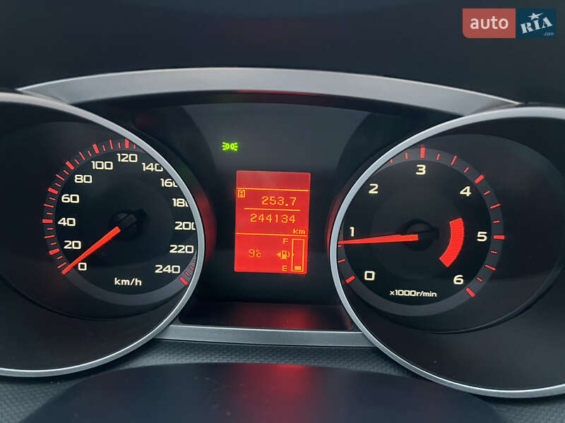 Внедорожник / Кроссовер Mitsubishi Outlander 2008 в Долине