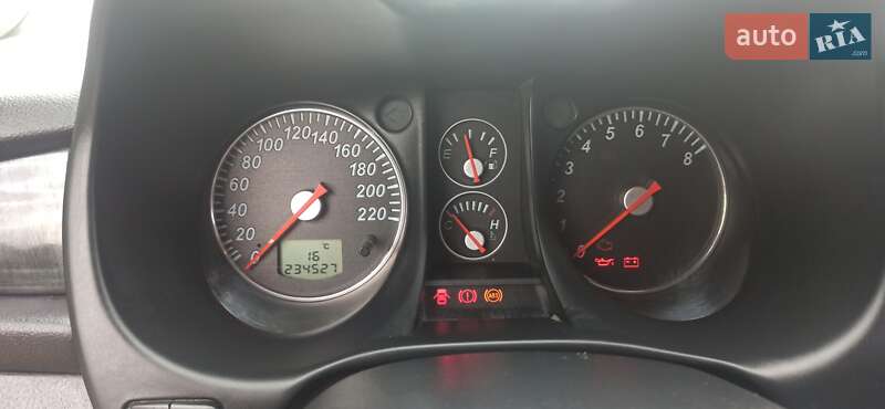 Позашляховик / Кросовер Mitsubishi Outlander 2004 в Краснограді