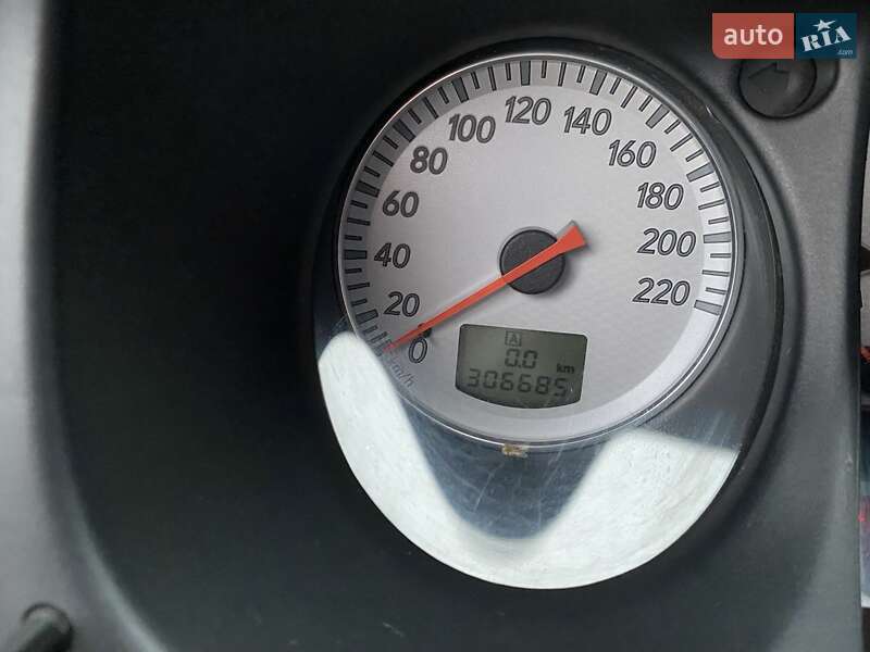 Внедорожник / Кроссовер Mitsubishi Outlander 2008 в Славутиче