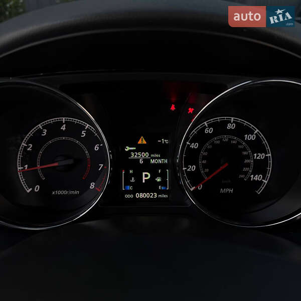 Внедорожник / Кроссовер Mitsubishi Outlander 2018 в Днепре