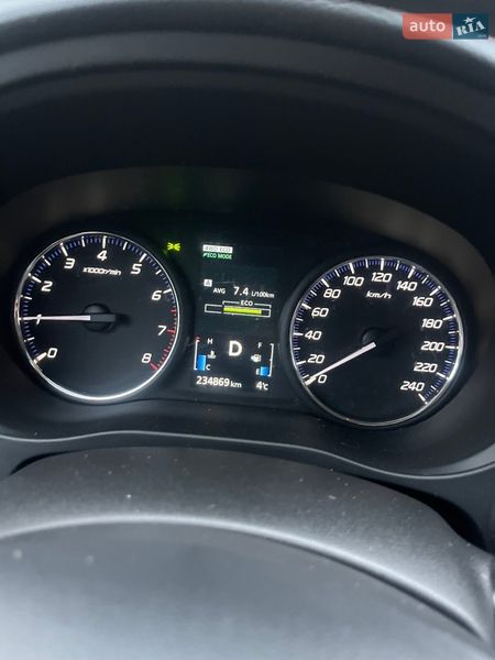 Внедорожник / Кроссовер Mitsubishi Outlander 2013 в Луцке