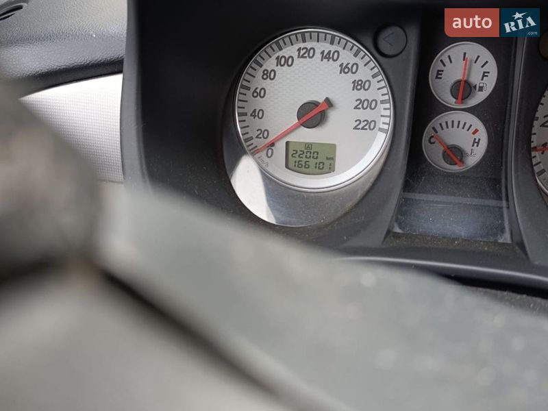 Mitsubishi Outlander 2006