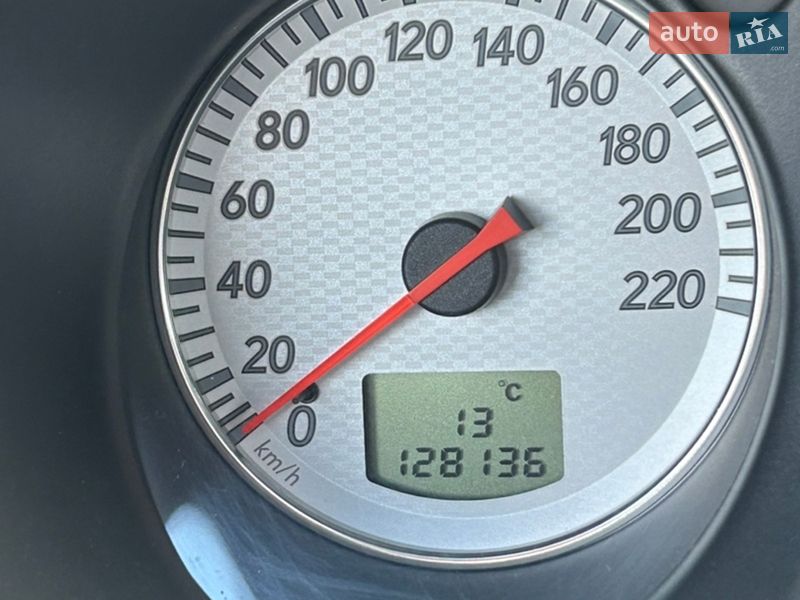 Внедорожник / Кроссовер Mitsubishi Outlander 2004 в Днепре