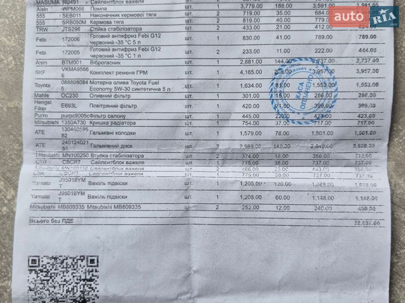 Внедорожник / Кроссовер Mitsubishi Outlander 2006 в Киеве