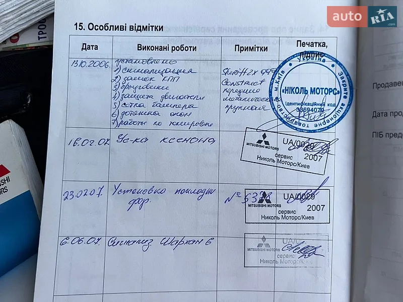 Mitsubishi Outlander 2006 VIN JMBXRCU5W7U000678 фото оголошення 121 з 153