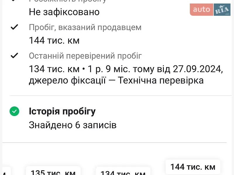 Внедорожник / Кроссовер Mitsubishi Outlander 2007 в Днепре документ