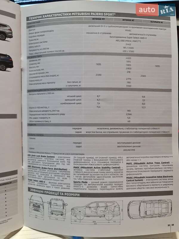 Внедорожник / Кроссовер Mitsubishi Pajero Sport 2020 в Киеве