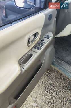 Внедорожник / Кроссовер Mitsubishi Pajero Sport 2000 в 
