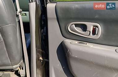 Внедорожник / Кроссовер Mitsubishi Pajero Sport 2000 в 
