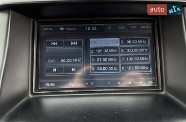 Внедорожник / Кроссовер Mitsubishi Pajero Sport 2011 в 
