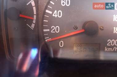 Позашляховик / Кросовер Mitsubishi Pajero Sport 2005 в Охтирці