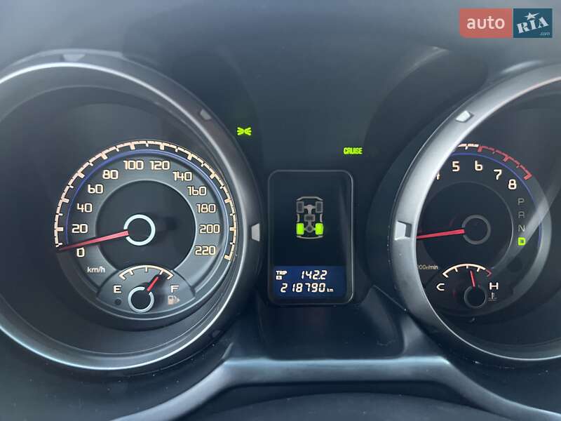 Внедорожник / Кроссовер Mitsubishi Pajero Wagon 2007 в Днепре