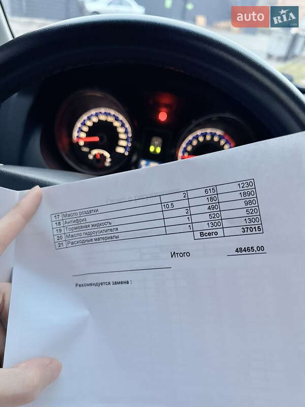 Позашляховик / Кросовер Mitsubishi Pajero Wagon 2008 в Кривому Розі